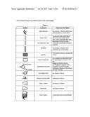 Zero carbon energy from hydrocarbon fuels and sunlight diagram and image