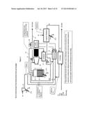 Zero carbon energy from hydrocarbon fuels and sunlight diagram and image