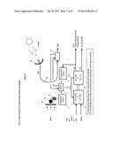 Zero carbon energy from hydrocarbon fuels and sunlight diagram and image