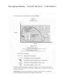 Zero carbon energy from hydrocarbon fuels and sunlight diagram and image