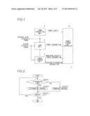 POWER SUPPLY SYSTEM diagram and image