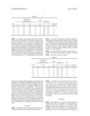 CERAMICS SUBSTRATE FOR MOUNTING LIGHT-EMITTING ELEMENT AND LIGHT-EMITTING     DEVICE diagram and image