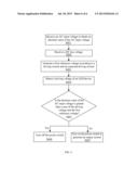 HIGH EFFICIENCY LED DRIVER AND DRIVING METHOD THEREOF diagram and image