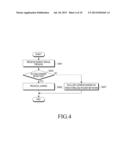 WIRELESS POWER TRANSMITTER, WIRELESS POWER RECEIVER, AND CONTROL METHODS     THEREOF diagram and image