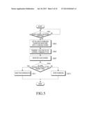 WIRELESS POWER TRANSMITTER, WIRELESS POWER RECEIVER, AND CONTROL METHODS     THEREOF diagram and image