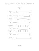 COMPOSITIONS, LAYERINGS, ELECTRODES AND METHODS FOR MAKING diagram and image