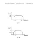 Battery Charging Circuit and Reference Signal Generator diagram and image