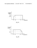 Battery Charging Circuit and Reference Signal Generator diagram and image