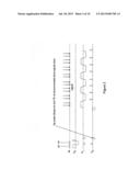 MRI USING FASTER MULTIPLEXED ECHO PLANAR IMAGING (EPI) PULSE SEQUENCES diagram and image