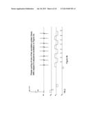 MRI USING FASTER MULTIPLEXED ECHO PLANAR IMAGING (EPI) PULSE SEQUENCES diagram and image