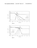 ACTIVE GATE DRIVE CIRCUIT diagram and image