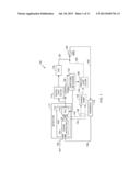 CONFIGURABLE DIGITAL-ANALOG PHASE LOCKED LOOP diagram and image