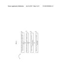 MECHANISM AND METHOD FOR RFID CABLE PATH LABELING, IDENTIFICATION, AND     INVENTORY diagram and image