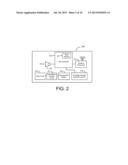 Method and Apparatus for Energy Efficient and Low Maintenance Cost     Wireless Monitoring of Physical Items and Animals from the Internet diagram and image