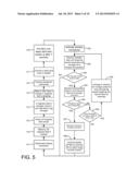 Method and Apparatus for Energy Efficient and Low Maintenance Cost     Wireless Monitoring of Physical Items and Animals from the Internet diagram and image