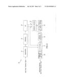 INTERFERENCE REDUCTION METHOD FOR DOWNHOLE TELEMETRY SYSTEMS diagram and image