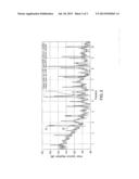 INTERFERENCE REDUCTION METHOD FOR DOWNHOLE TELEMETRY SYSTEMS diagram and image