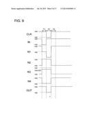 SCANNING LINE DRIVING CIRCUIT, DISPLAY DEVICE, AND SCANNING LINE DRIVING     METHOD diagram and image