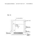 SCANNING LINE DRIVING CIRCUIT, DISPLAY DEVICE, AND SCANNING LINE DRIVING     METHOD diagram and image