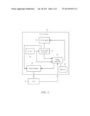 TOUCH DISPLAY, COMPUTER SYSTEM HAVING A TOUCH DISPLAY, AND METHOD OF     SWITCHING MODES OF A TOUCH DISPLAY diagram and image