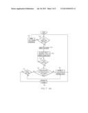 DEVICE AND ACCESSORY WITH  CAPACITIVE TOUCH POINT PASS-THROUGH diagram and image