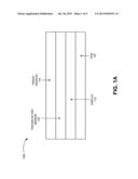 FINGER-ON DISPLAY DETECTION diagram and image