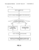 FINGER-ON DISPLAY DETECTION diagram and image