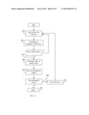 USER INTERFACE FOR EFFICIENTLY DISPLAYING RELEVANT OCT IMAGING DATA diagram and image