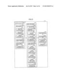 IMAGE PROCESSING SYSTEM, APPARATUS, AND METHOD AND MEDICAL IMAGE DIAGNOSIS     APPARATUS diagram and image