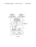 INFORMATION PROCESSING APPARATUS AND DISPLAY CONTROL METHOD diagram and image