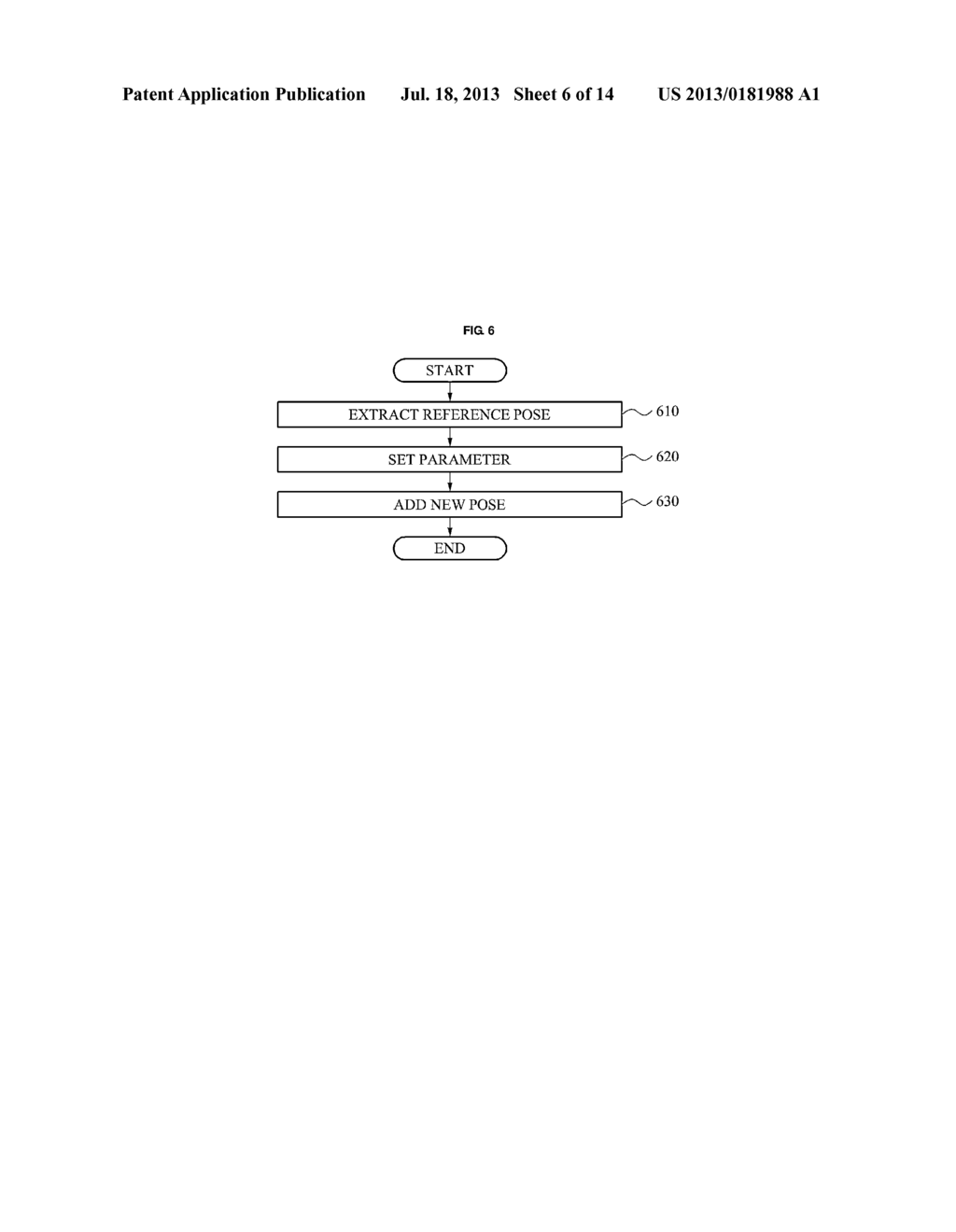 APPARATUS AND METHOD FOR CREATING POSE CLUSTER - diagram, schematic, and image 07