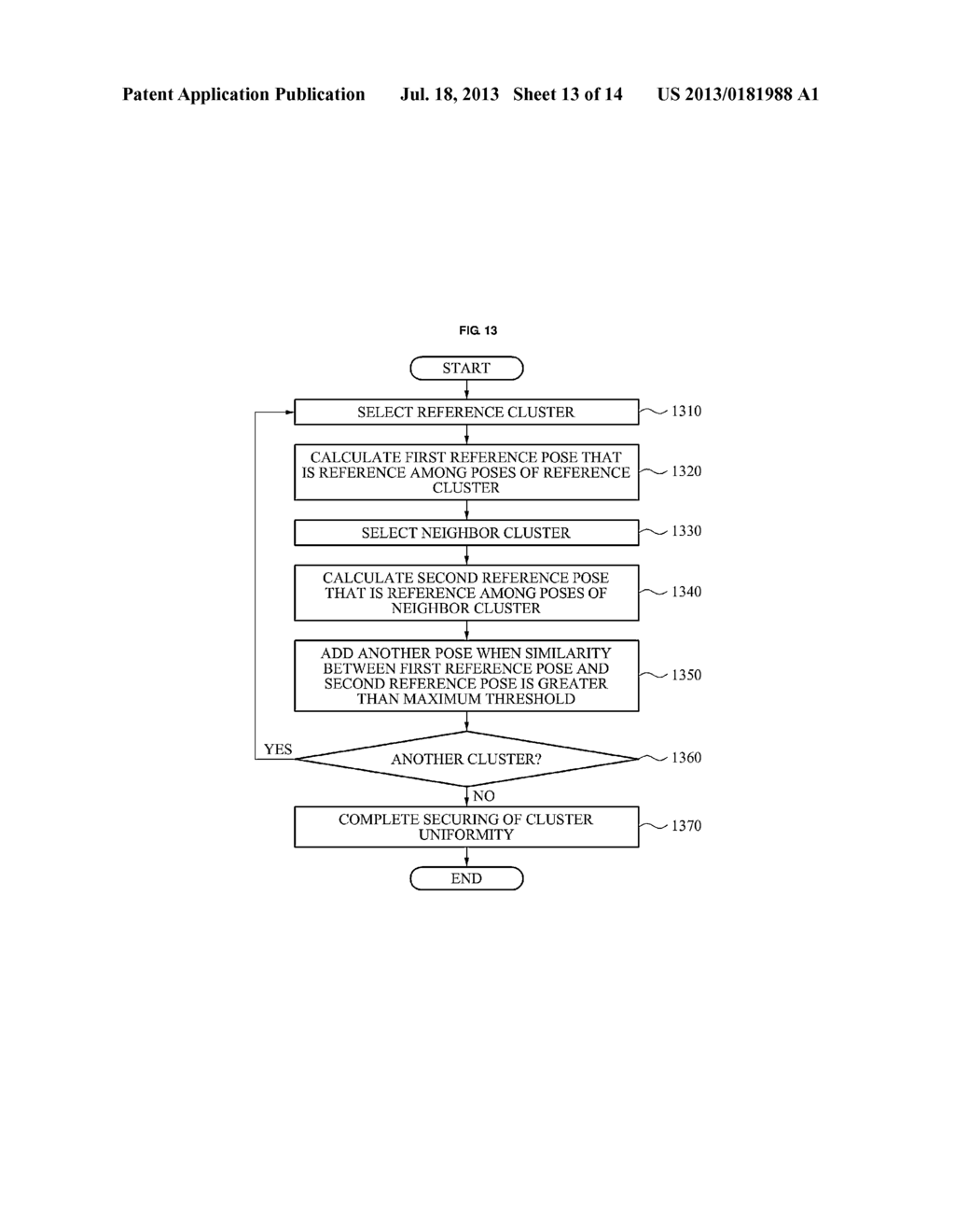 APPARATUS AND METHOD FOR CREATING POSE CLUSTER - diagram, schematic, and image 14