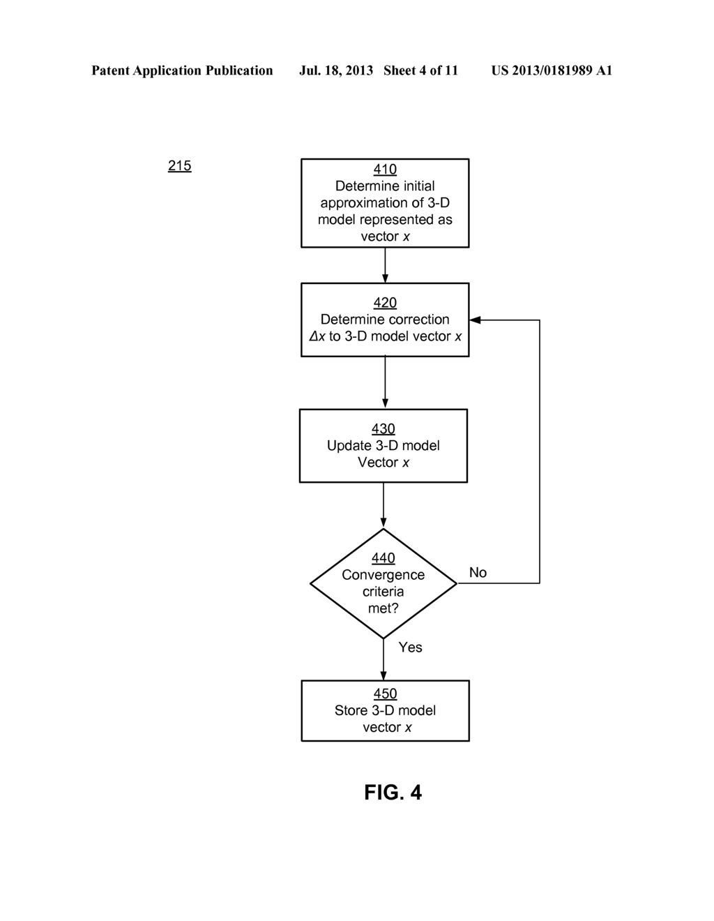 Efficiently Reconstructing Three-Dimensional Structure and Camera     Parameters from Images - diagram, schematic, and image 05