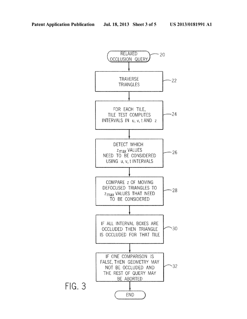 Five-Dimensional Occlusion Queries - diagram, schematic, and image 04