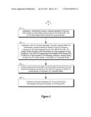 PARA-VIRTUALIZED DOMAIN, HULL, AND GEOMETRY SHADERS diagram and image