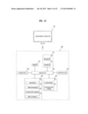 METHOD FOR PRODUCING ADVERTISEMENT CONTENT USING A DISPLAY DEVICE AND     DISPLAY DEVICE FOR SAME diagram and image