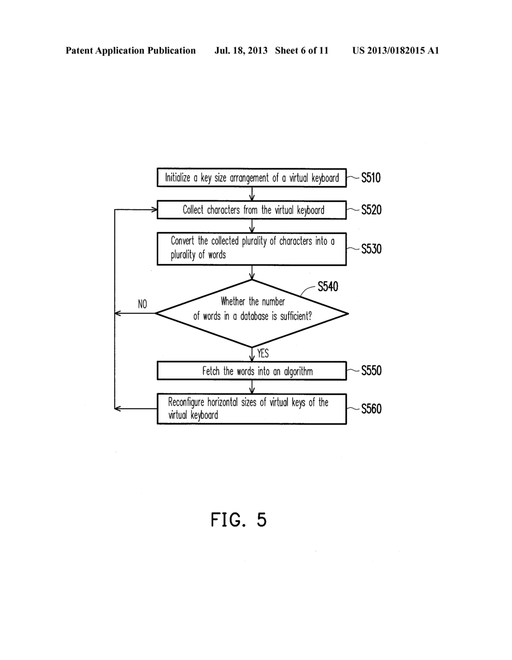 METHOD FOR ADAPTIVELY ADJUSTING SIZES OF VIRTUAL KEYS AND DISPLAY DEVICE     USING THE SAME - diagram, schematic, and image 07