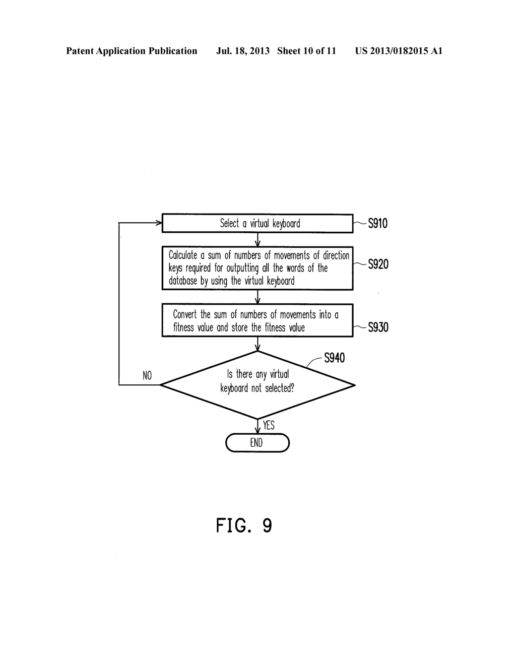 METHOD FOR ADAPTIVELY ADJUSTING SIZES OF VIRTUAL KEYS AND DISPLAY DEVICE     USING THE SAME - diagram, schematic, and image 11