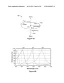 DEVICE AND METHOD FOR HIGH REFLECTANCE MULTI-STATE ARCHITECTURES diagram and image