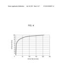 INK JET RECORDING METHOD AND RECORDING APPARATUS diagram and image