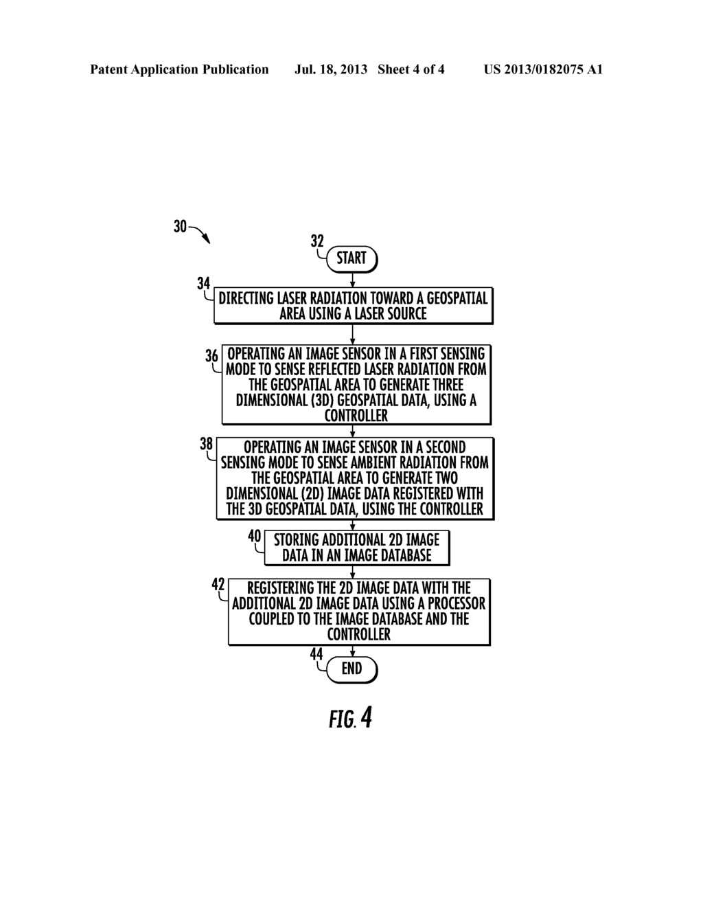 GEOSPATIAL AND IMAGE DATA COLLECTION SYSTEM INCLUDING IMAGE SENSOR FOR     CAPTURING 3D GEOSPATIAL DATA AND 2D IMAGE DATA AND RELATED METHODS - diagram, schematic, and image 05