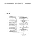 SAFE NURSING SYSTEM AND METHOD FOR CONTROLLING SAFE NURSING SYSTEM diagram and image