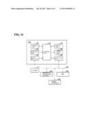 SAFE NURSING SYSTEM AND METHOD FOR CONTROLLING SAFE NURSING SYSTEM diagram and image