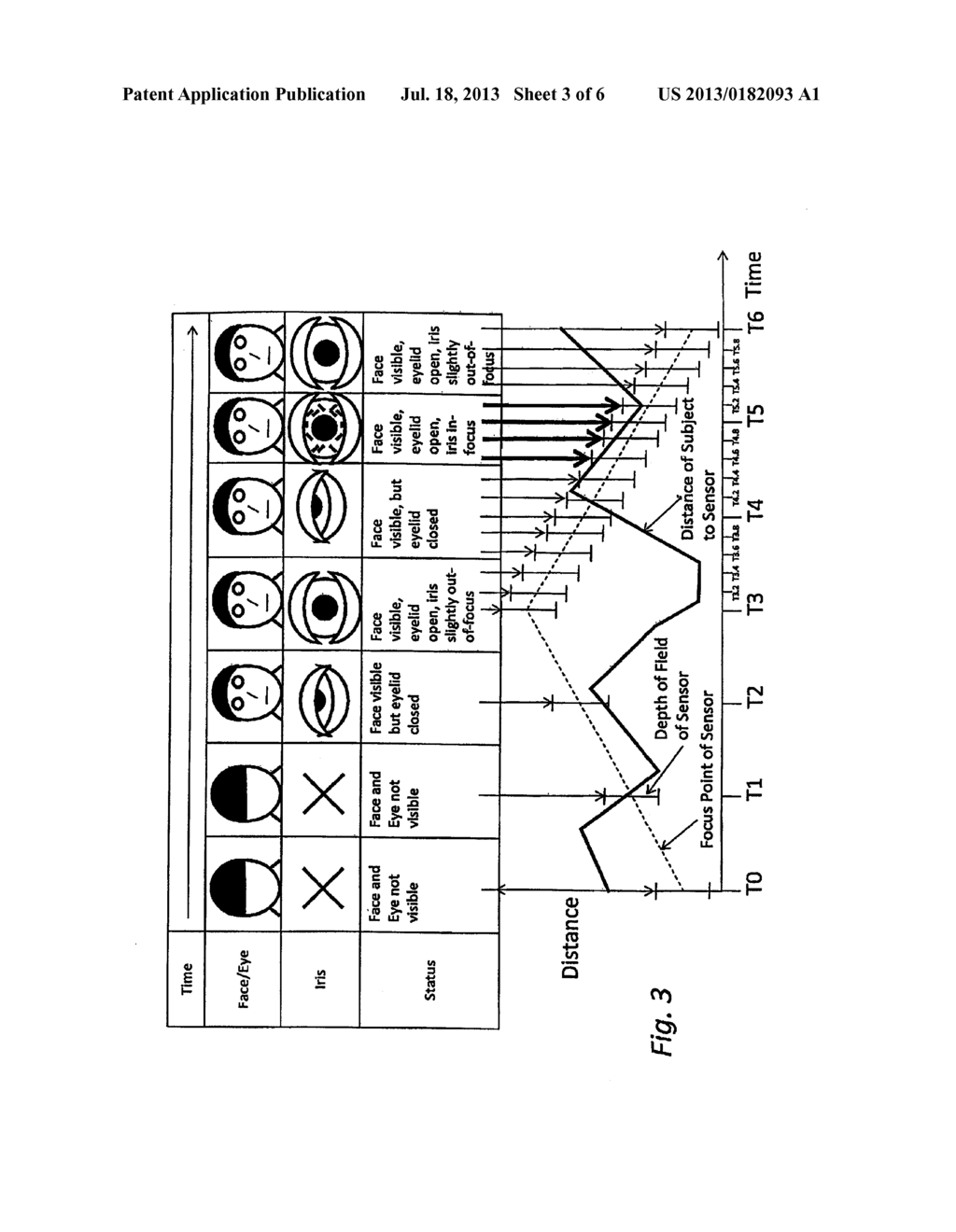 SYSTEM AND METHOD FOR IRIS DATA ACQUISITION FOR BIOMETRIC IDENTIFICATION - diagram, schematic, and image 04