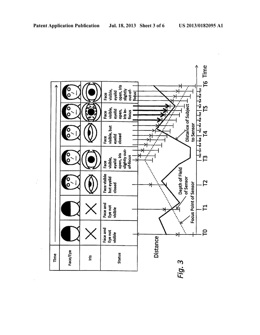 SYSTEM AND METHOD FOR IRIS DATA ACQUISITION FOR BIOMETRIC IDENTIFICATION - diagram, schematic, and image 04