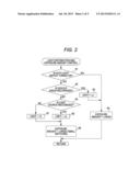 VEHICLE DRIVING ENVIRONMENT RECOGNITION APPARATUS diagram and image