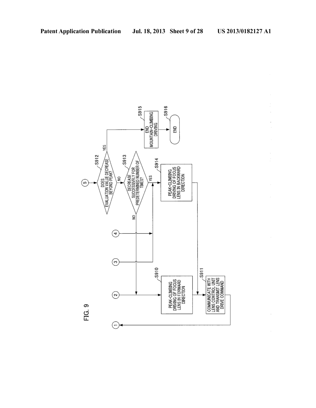 IMAGING APPARATUS, LENS APPARATUS, IMAGING APPARATUS CONTROLLING METHOD,     LENS APPARATUS CONTROLLING METHOD, COMPUTER PROGRAM, AND IMAGING SYSTEM - diagram, schematic, and image 10