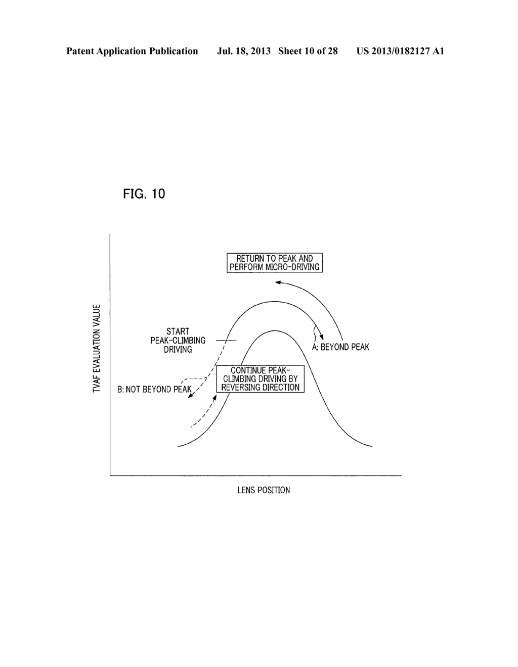 IMAGING APPARATUS, LENS APPARATUS, IMAGING APPARATUS CONTROLLING METHOD,     LENS APPARATUS CONTROLLING METHOD, COMPUTER PROGRAM, AND IMAGING SYSTEM - diagram, schematic, and image 11