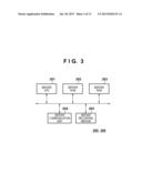 IMAGE SENSING APPARATUS, CONTROL METHOD AND RECORDING MEDIUM diagram and image