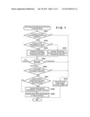 IMAGE SENSING APPARATUS, CONTROL METHOD AND RECORDING MEDIUM diagram and image